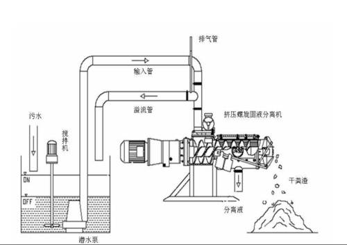 猫咪官方社区官网入口原理 猫咪官方社区官网入口原理
